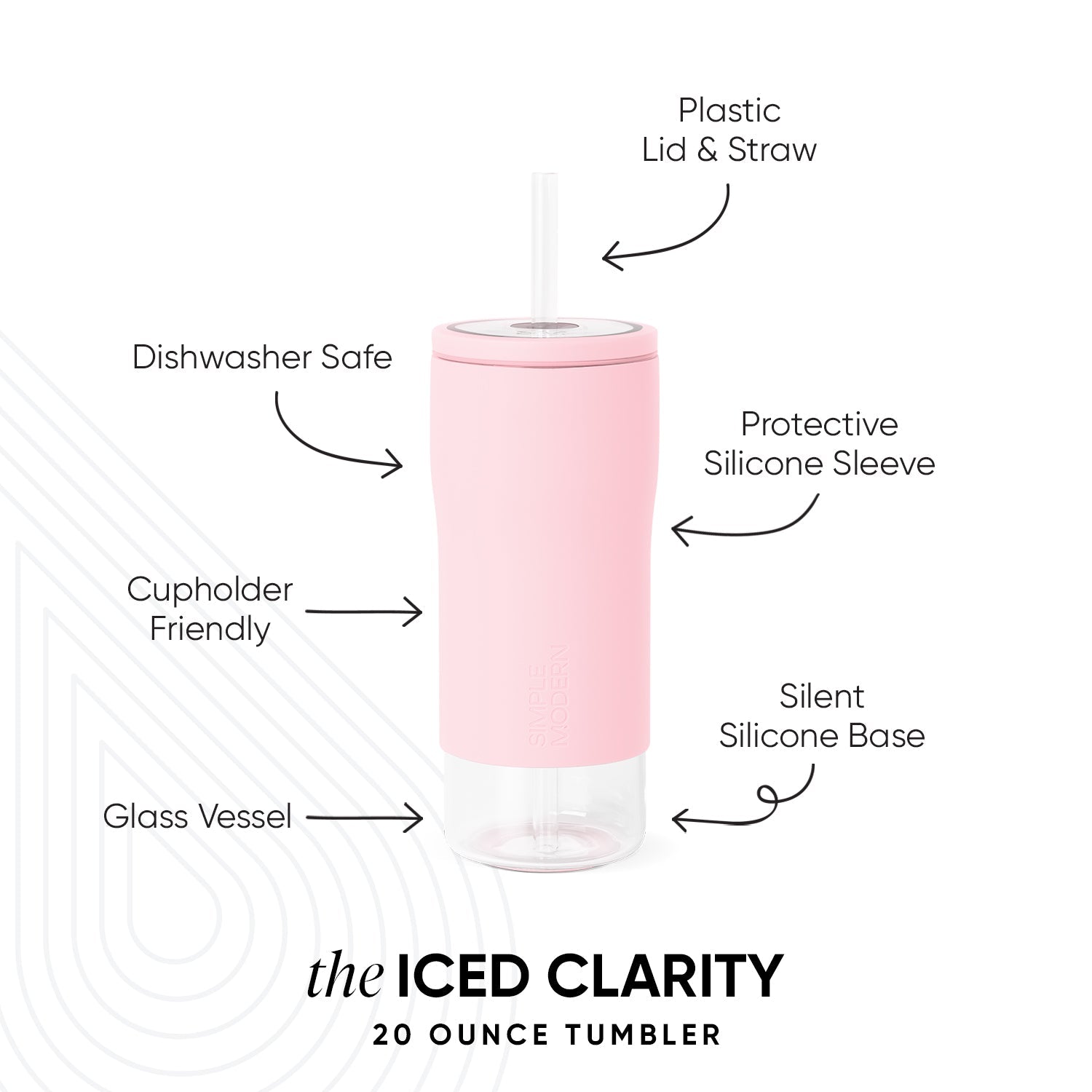 Iced Clarity Cup - 20oz
