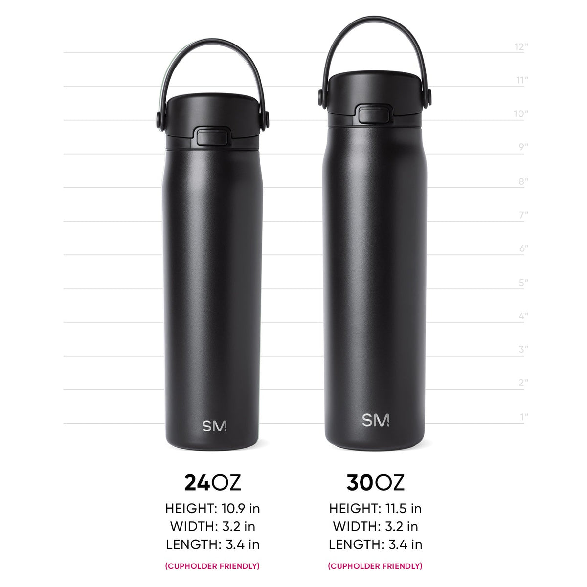 Mesa Sport with Covered Chug