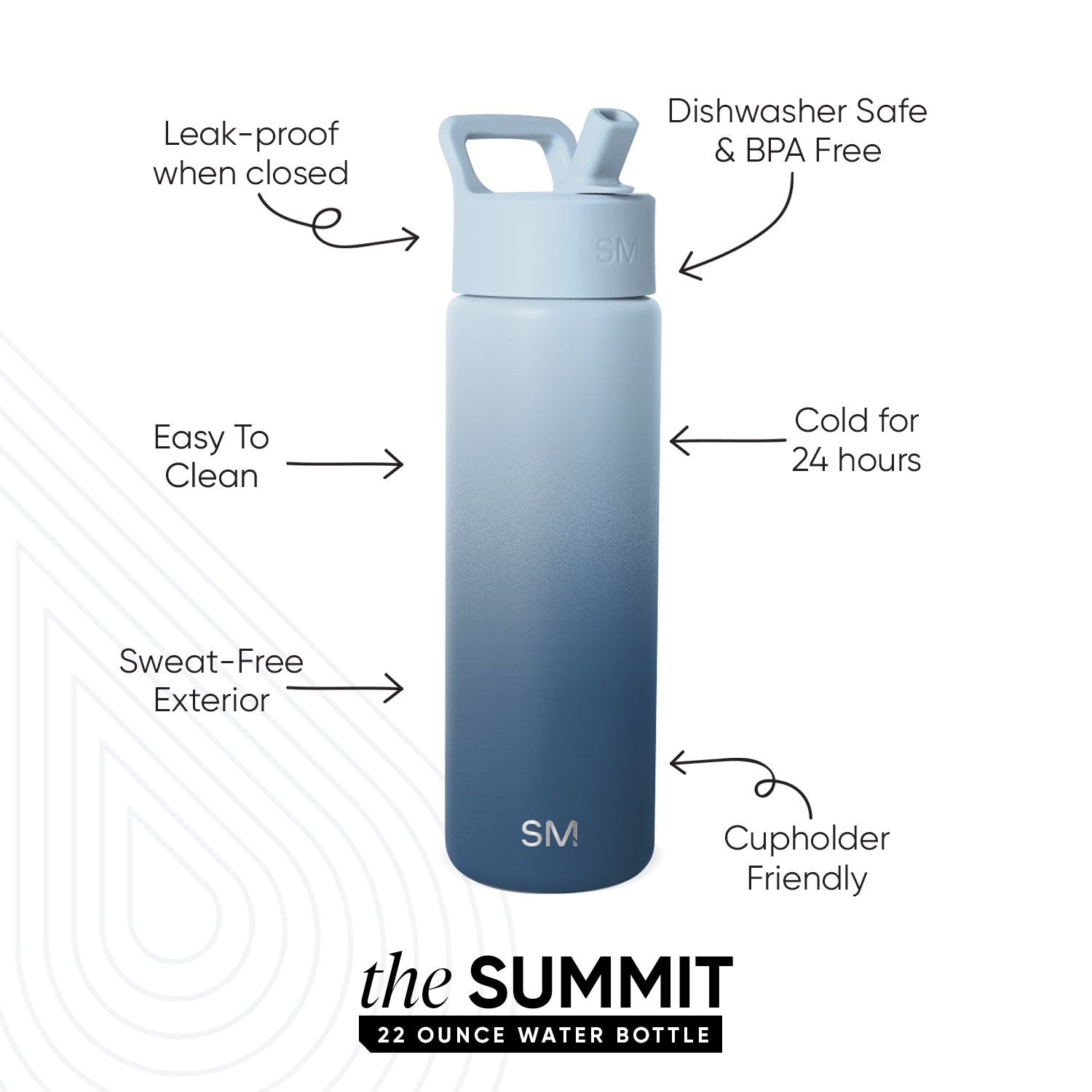 Summit Water Bottle with Straw Lid